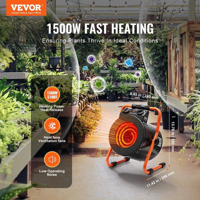 1500W Portable Electric Heater Fan for Greenhouse Fast Heating Overheat Protection 2-Speed Setting IP24 Waterproof