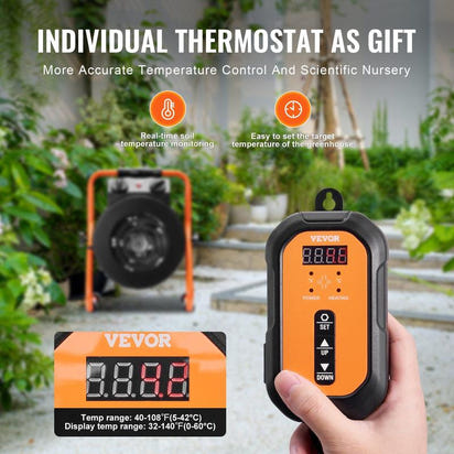 1500W Portable Electric Heater Fan for Greenhouse Fast Heating Overheat Protection 2-Speed Setting IP24 Waterproof
