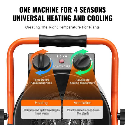 1500W Portable Electric Heater Fan for Greenhouse Fast Heating Overheat Protection 2-Speed Setting IP24 Waterproof