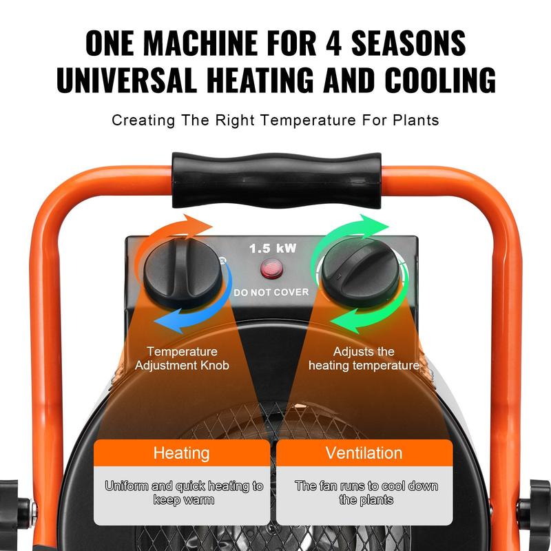1500W Portable Electric Heater Fan for Greenhouse Fast Heating Overheat Protection 2-Speed Setting IP24 Waterproof