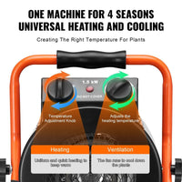 1500W Portable Electric Heater Fan for Greenhouse Fast Heating Overheat Protection 2-Speed Setting IP24 Waterproof